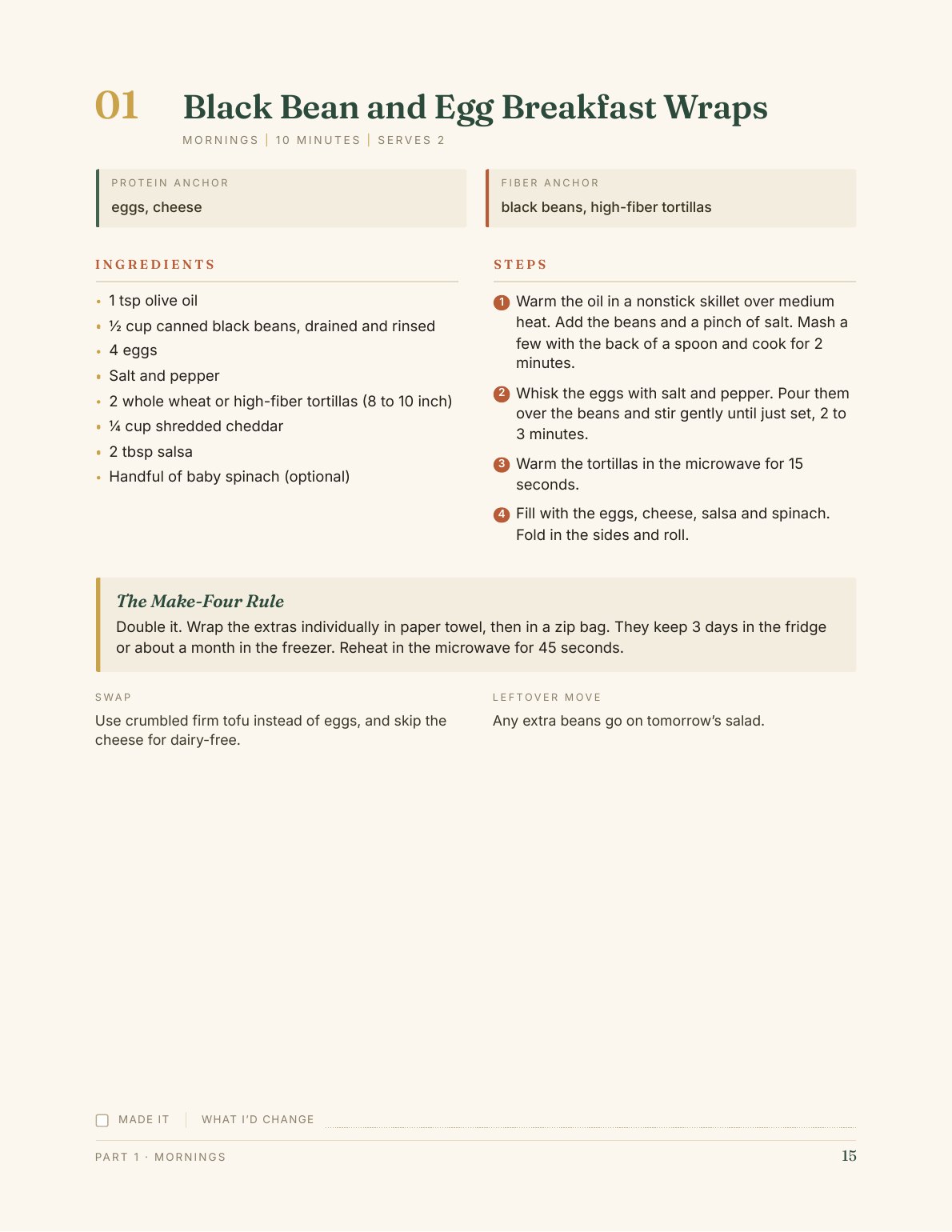 A real interior recipe page from Belly First Meals, showing Black Bean and Egg Breakfast Wraps with ingredients, steps, swaps and a leftover idea.
